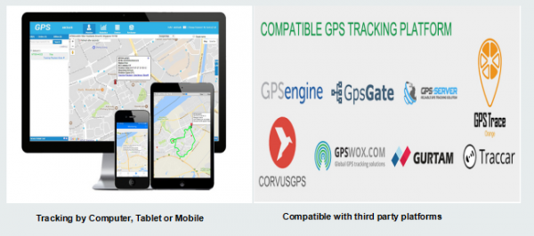 GPS-Tracking-Platform